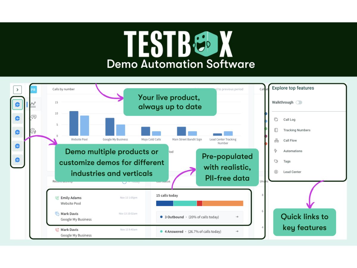 TestBox demo