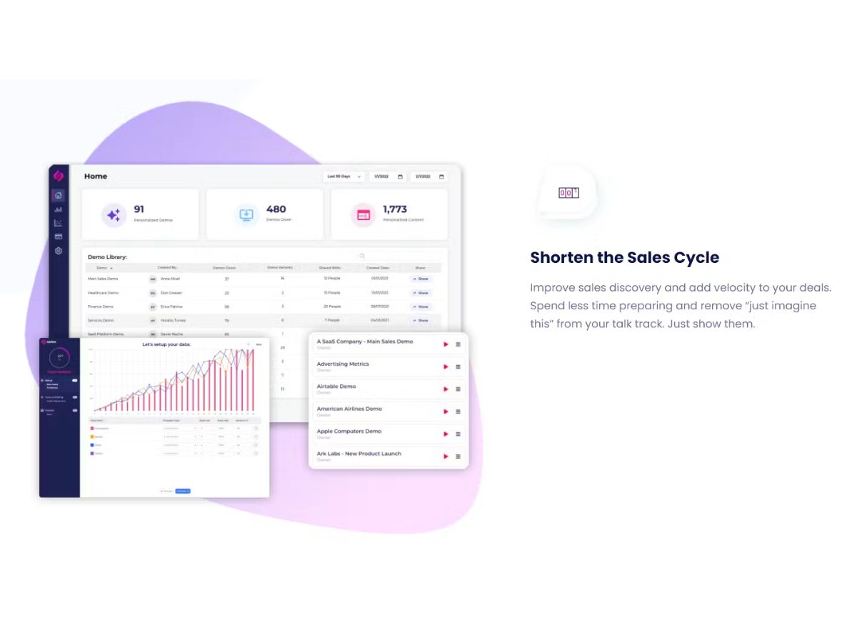 saleo sales cycle