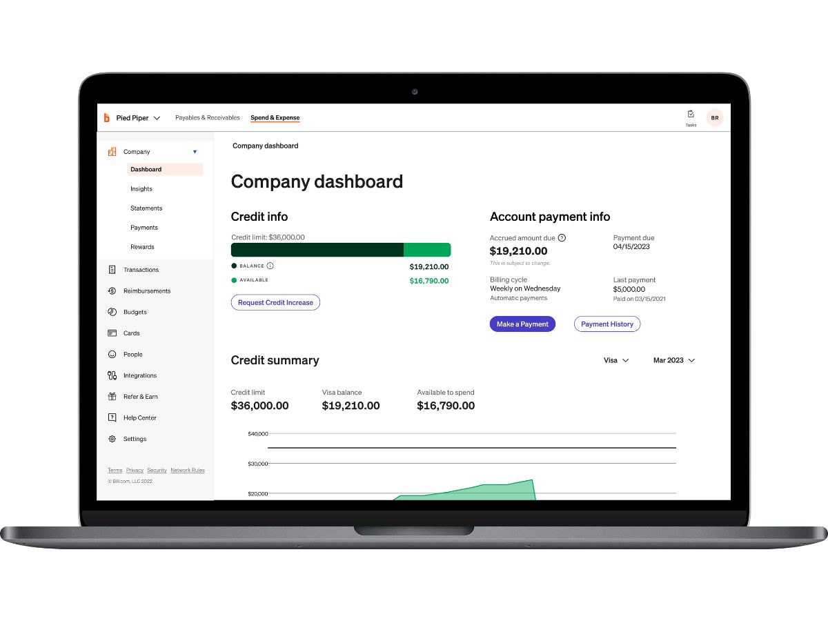 BILL Spend & Expense-dashboard
