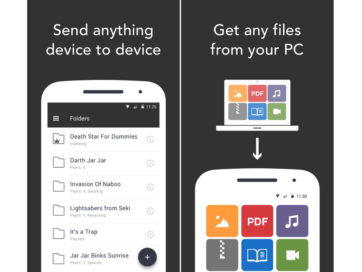 Resilio Sync-files