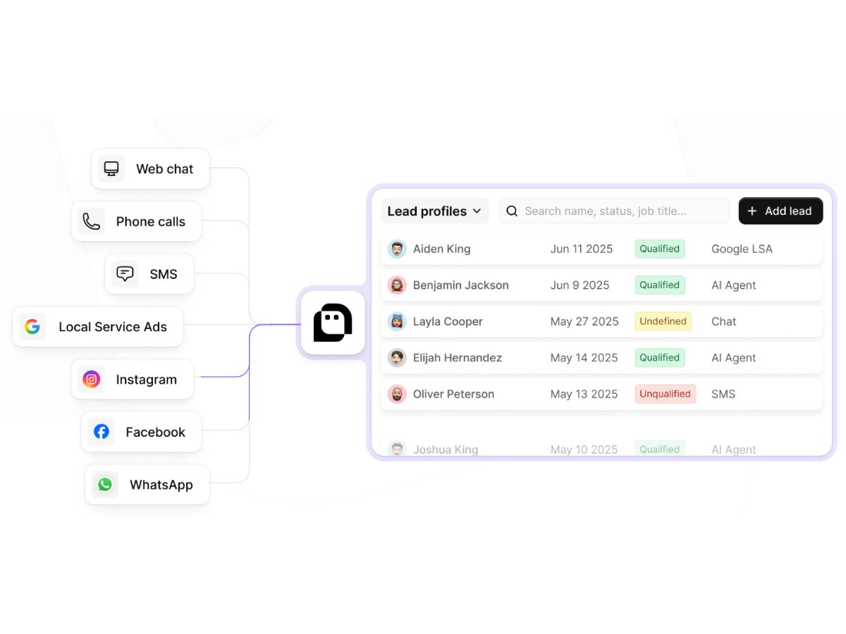 Intaker-overview