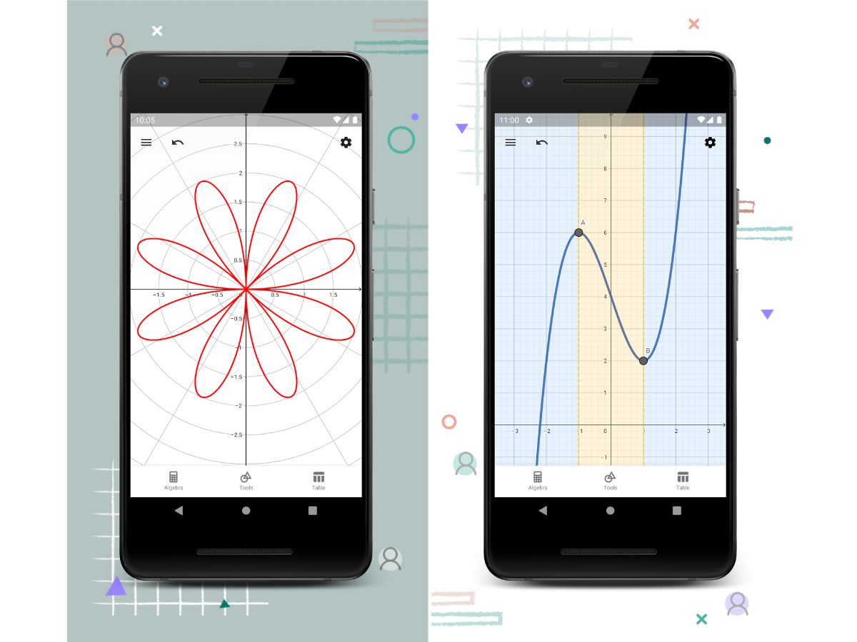 GeoGebra-graphs