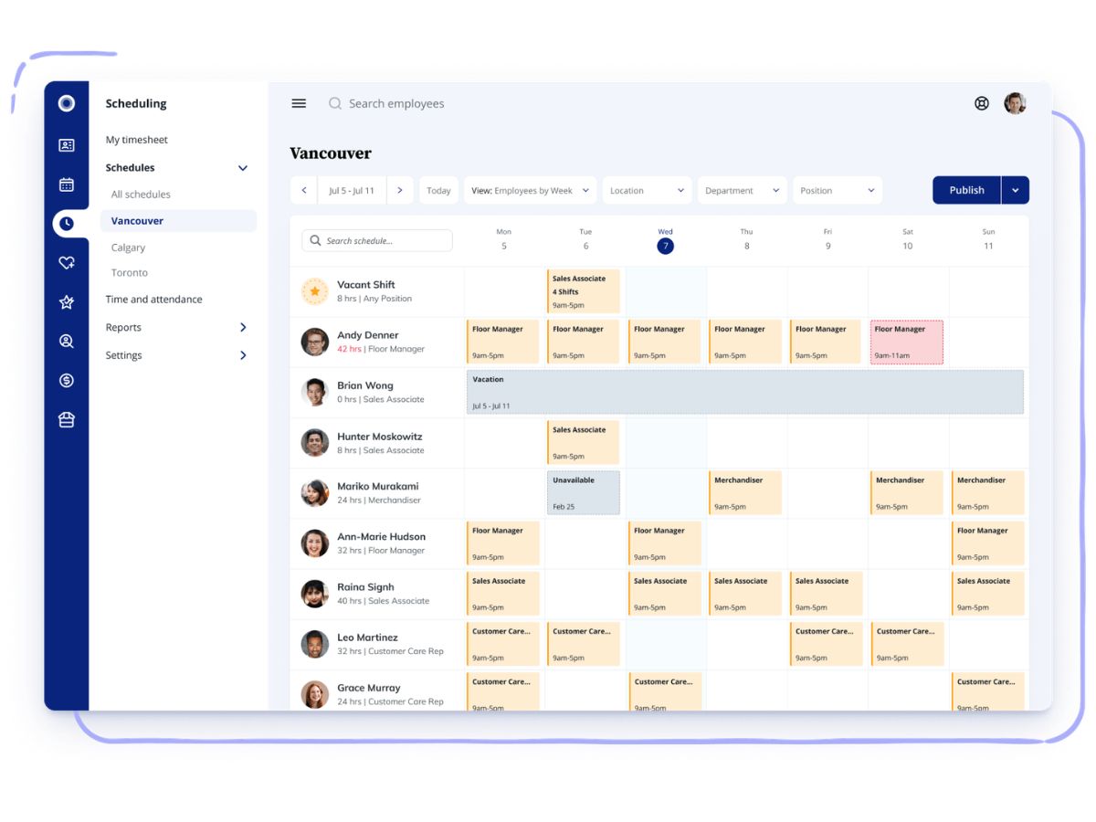 Rise-scheduling