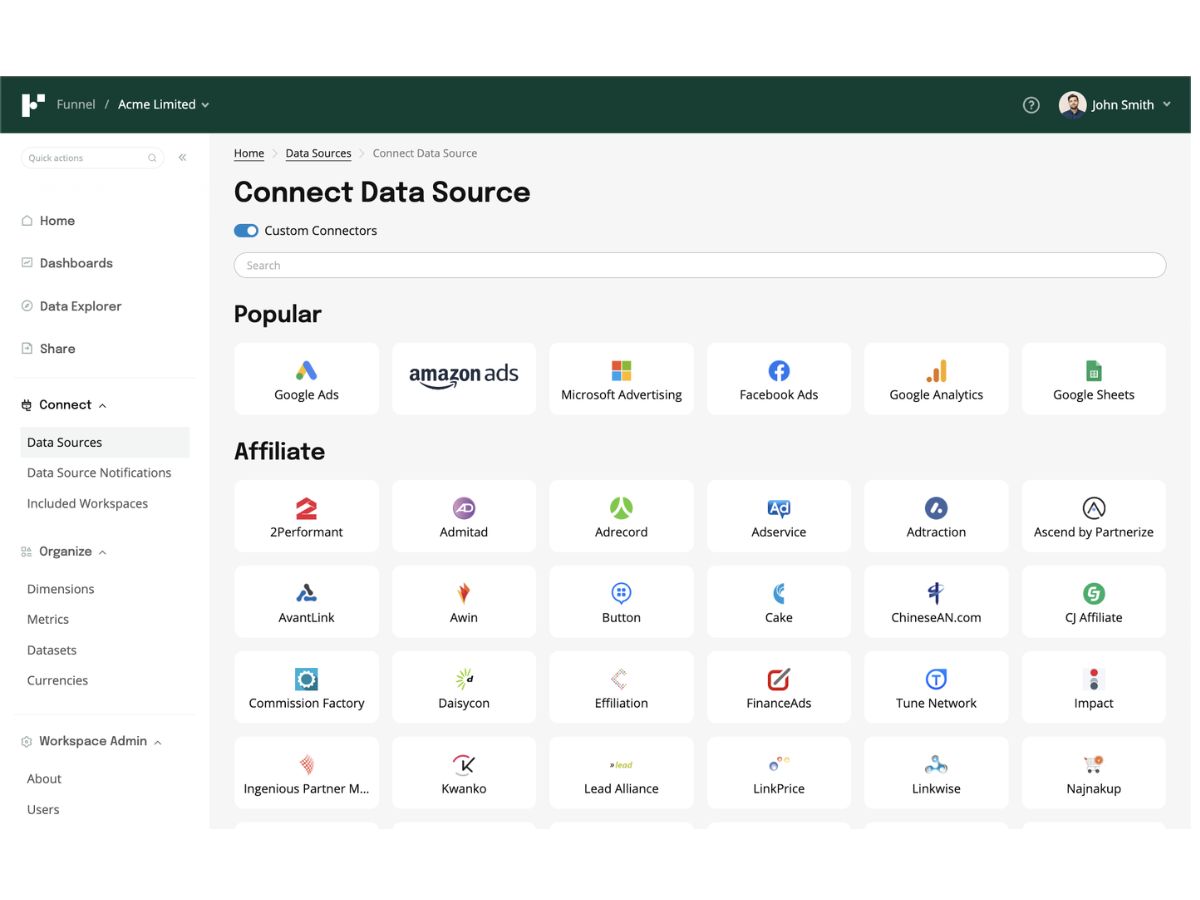 Funnel-data source
