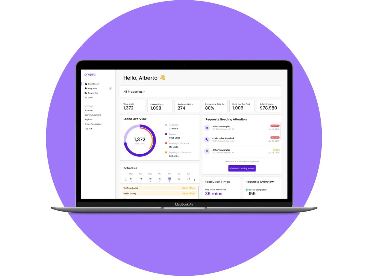 Propra-dashboard