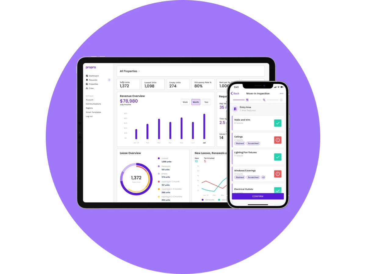 Propra-overview