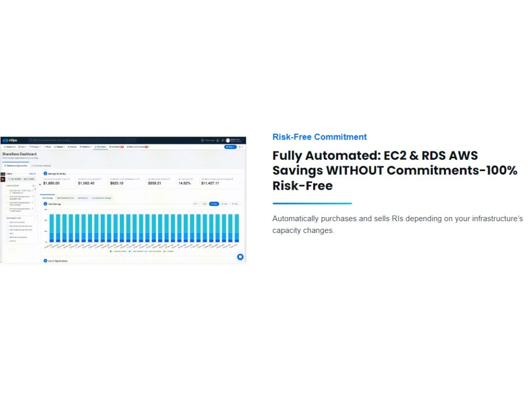 nOps Compliance