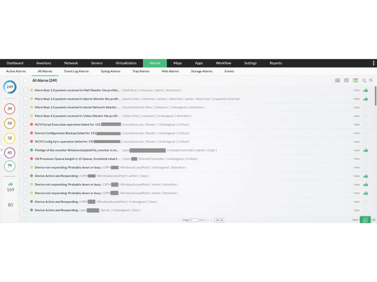 OpManager Nexus alarms