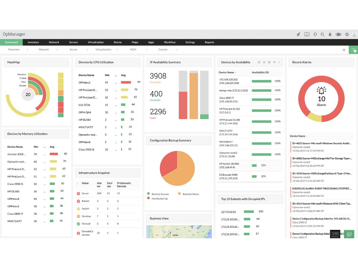OpManager Nexus dashboard