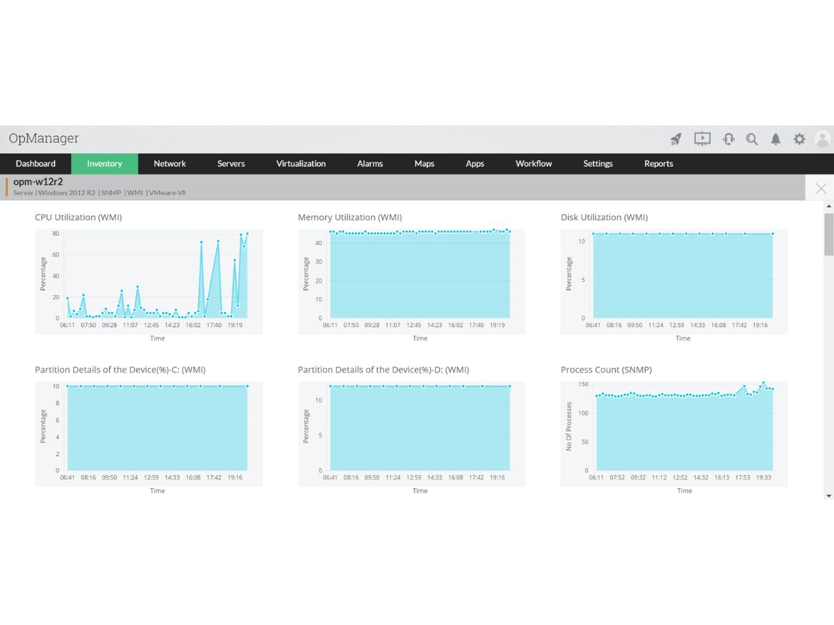 OpManager Nexus inventory
