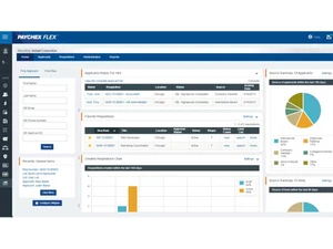 Paychex Flex applicants