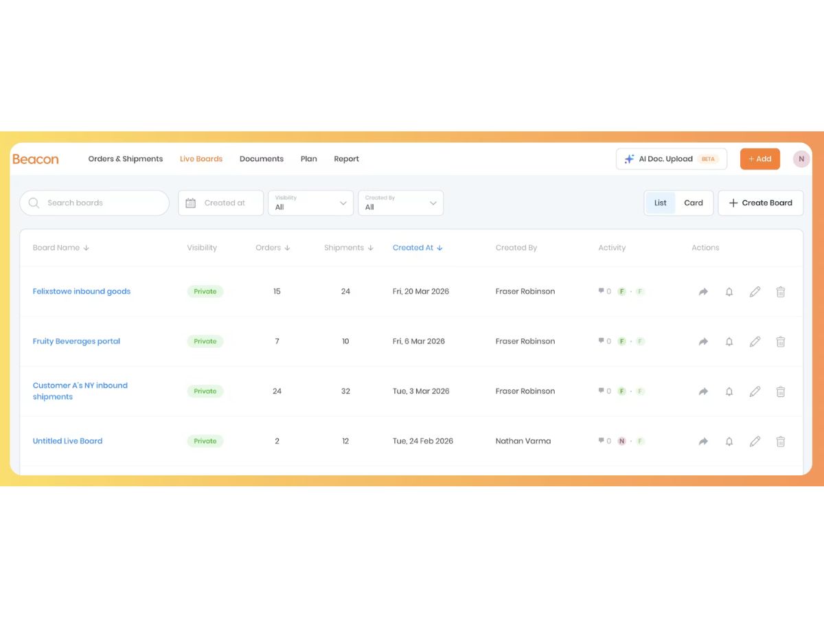 Beacon-live boards
