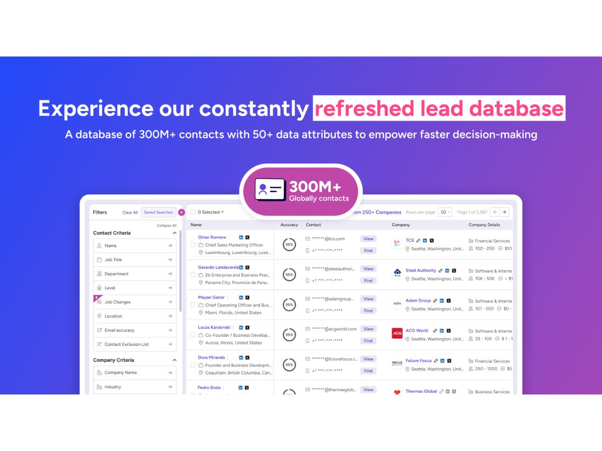 Adapt-search contacts