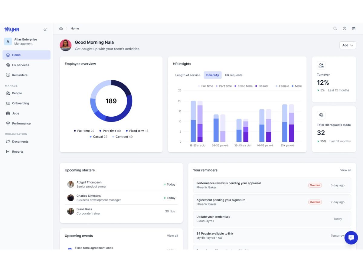 MyHR-dashboard
