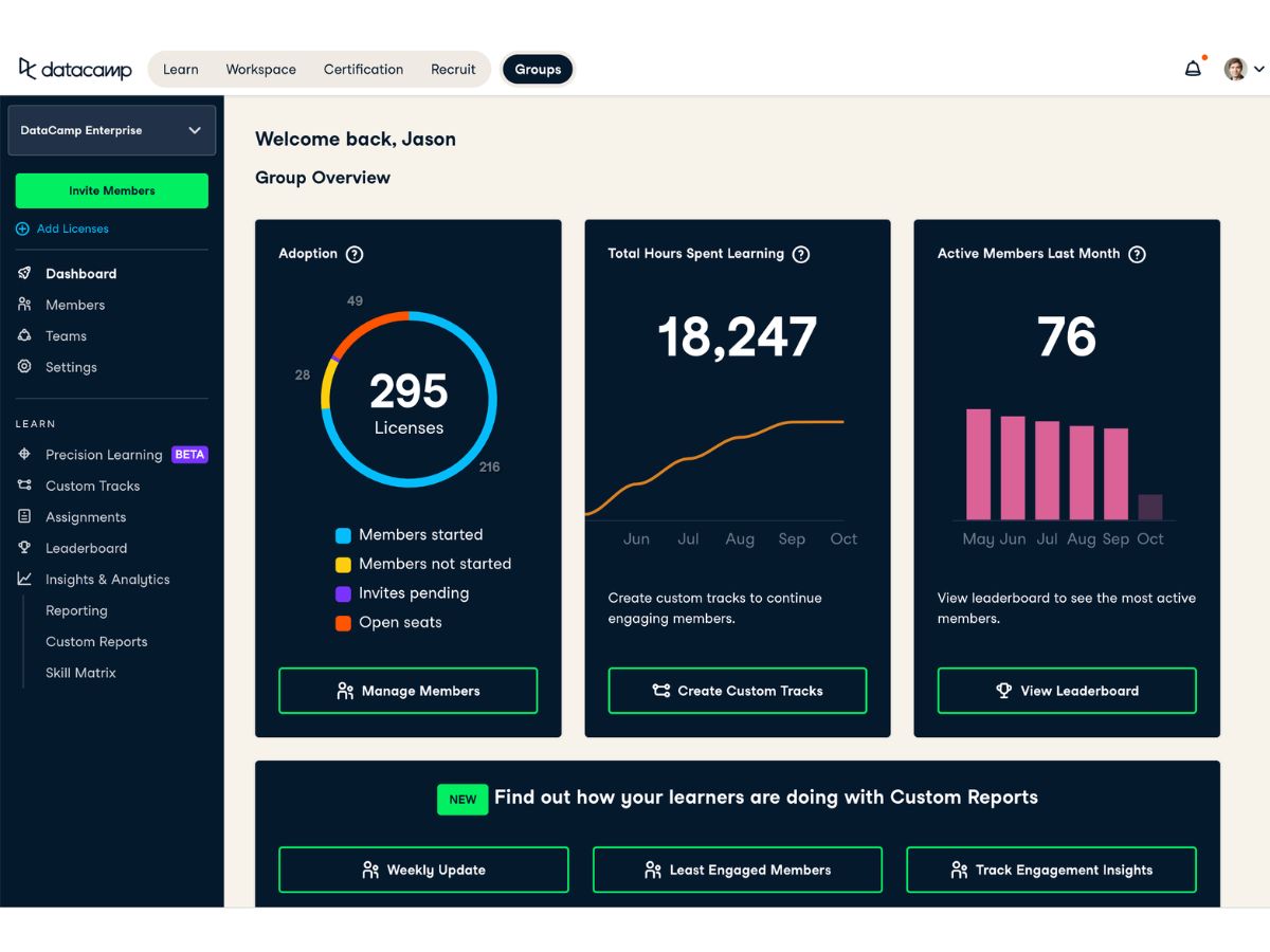 DataCamp-dashboard