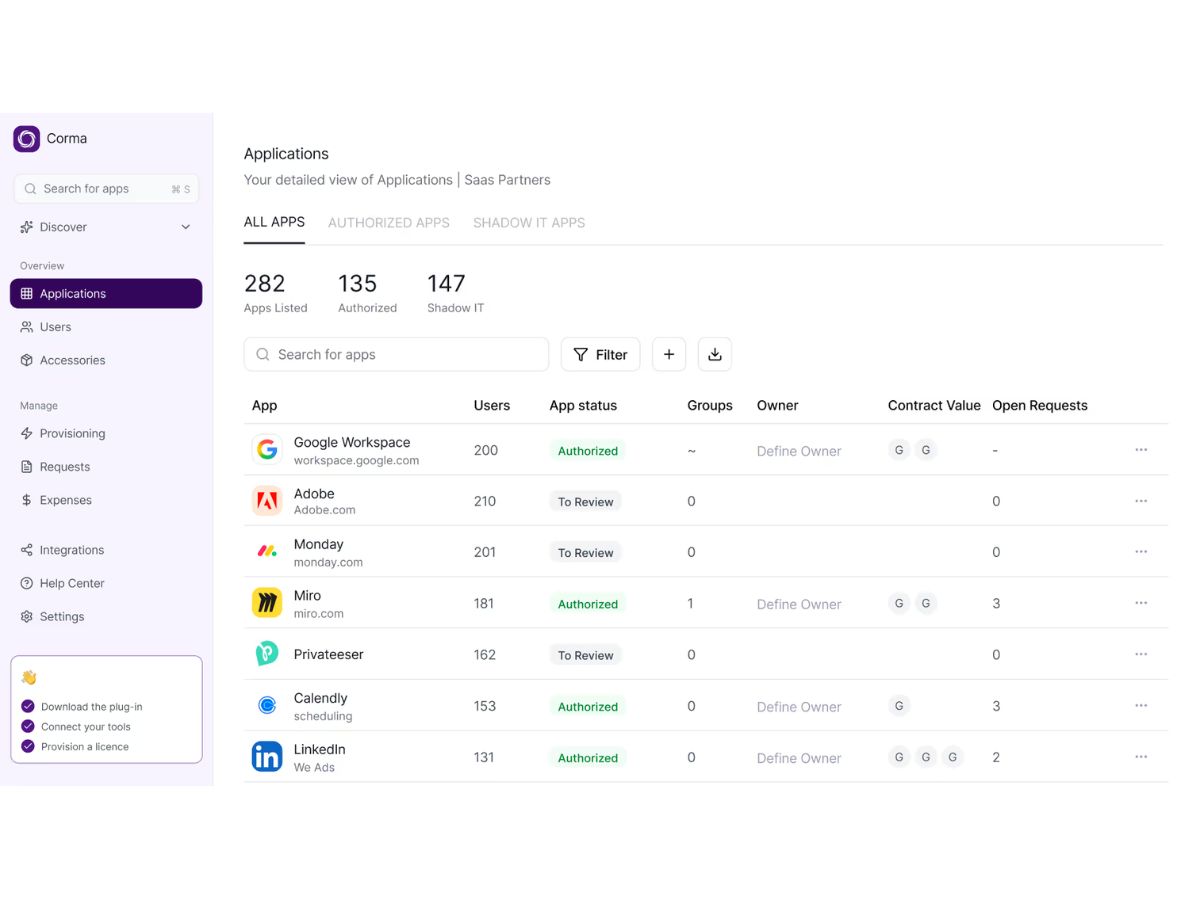 Corma-application