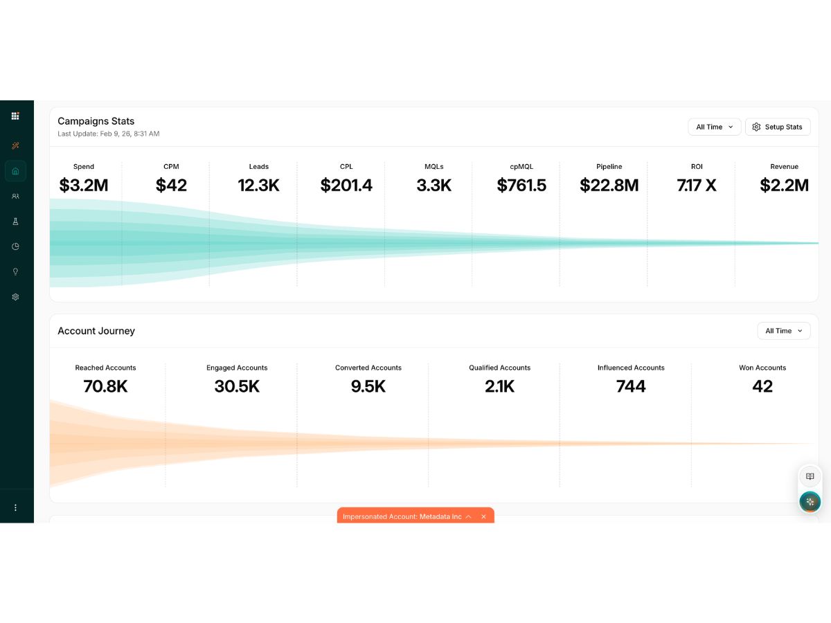 Metadata-dashboard