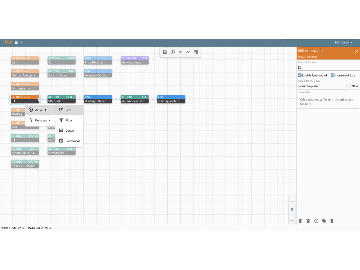TCN-list management