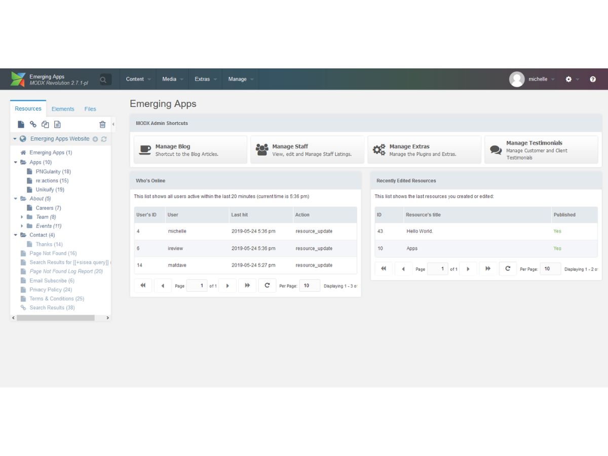 MODX-dashboard