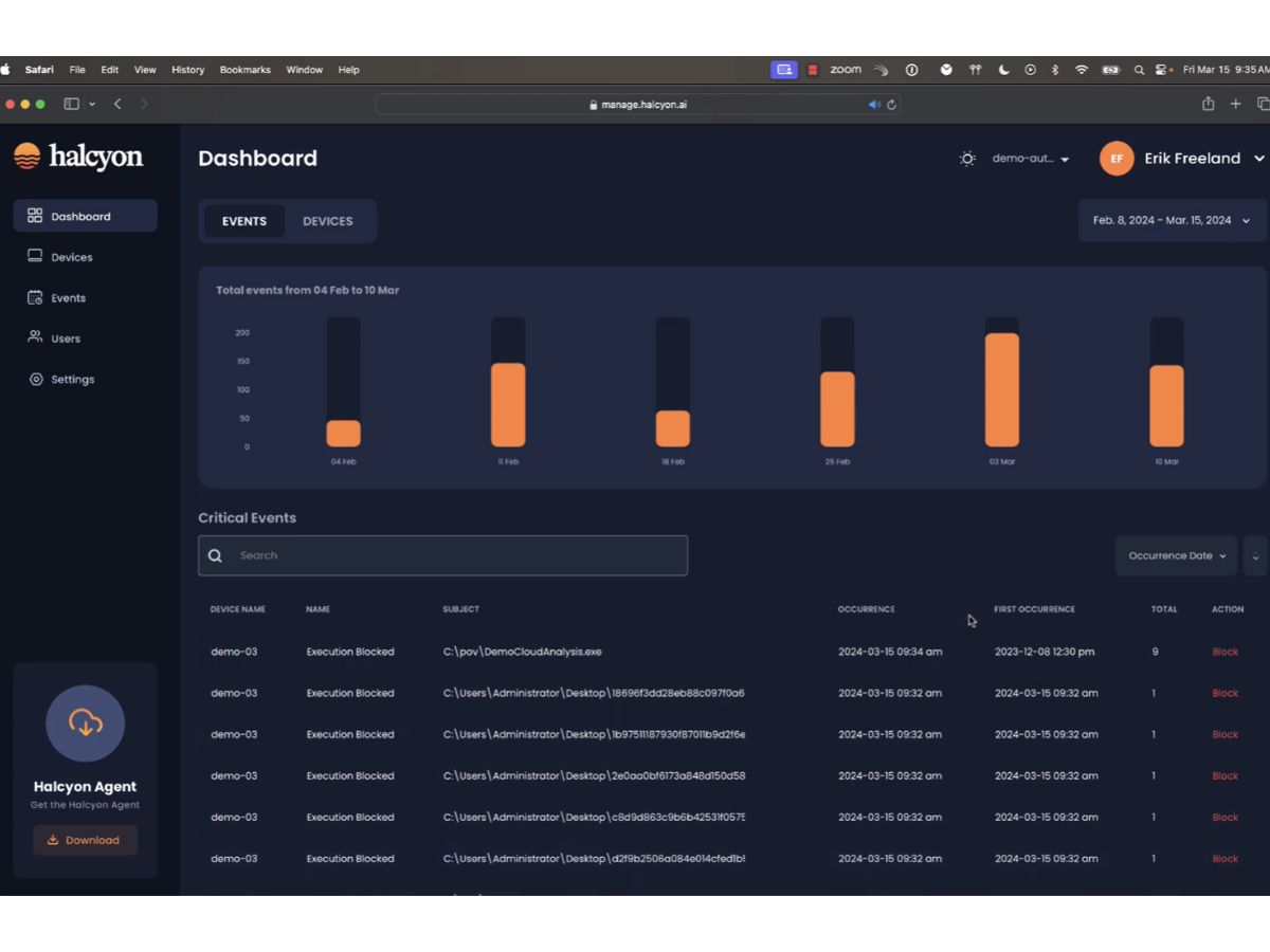 Halcyon-dashboard
