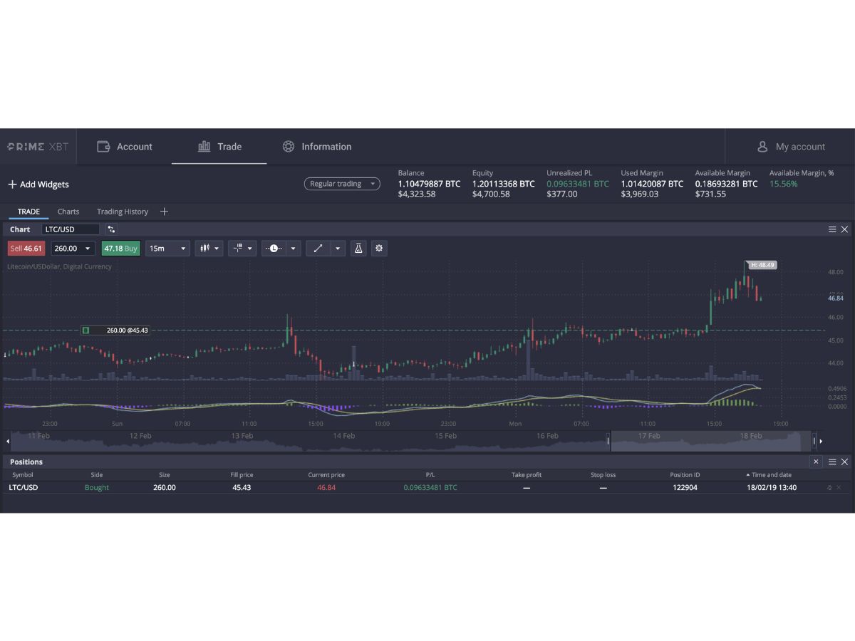 PrimeXBT-margin trading
