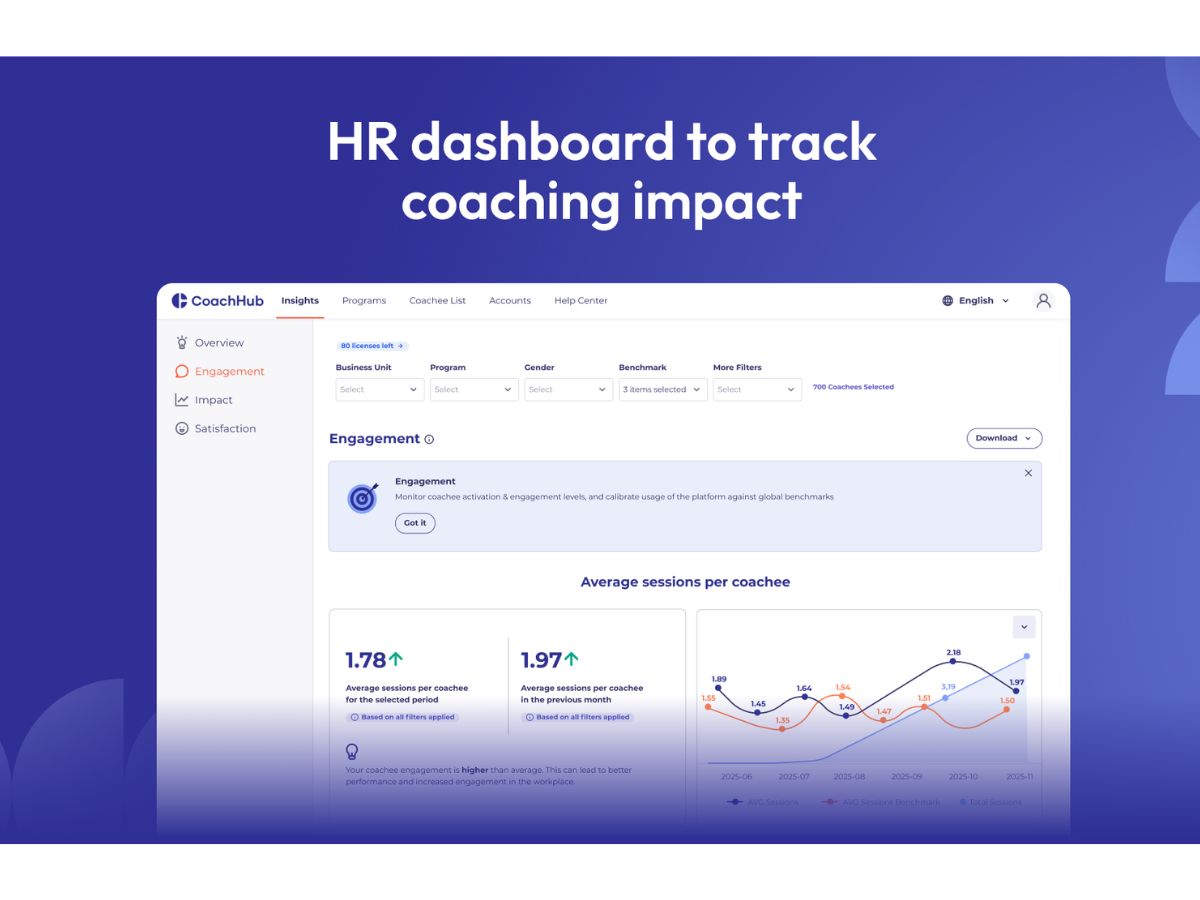 CoachHub-HR dashboard