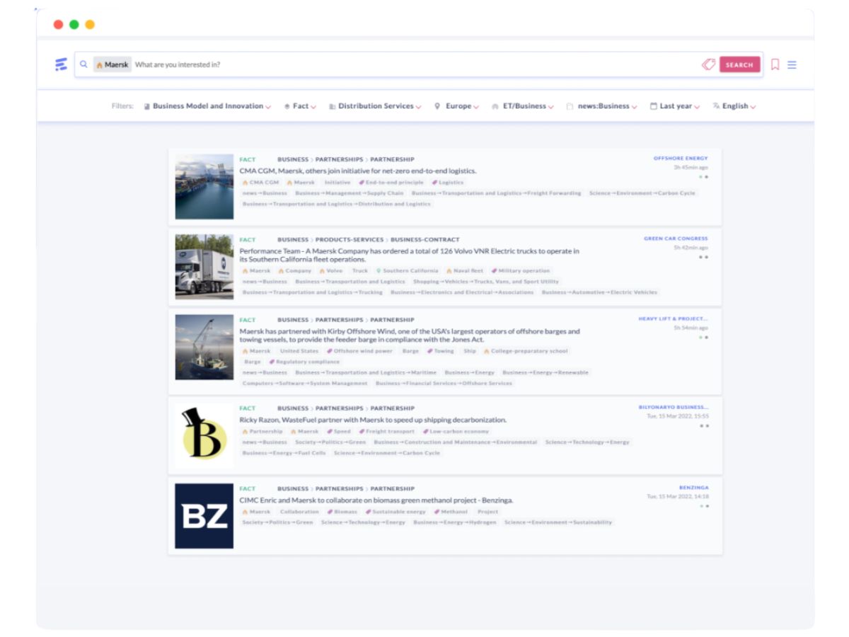 Event Registry-ESG signals