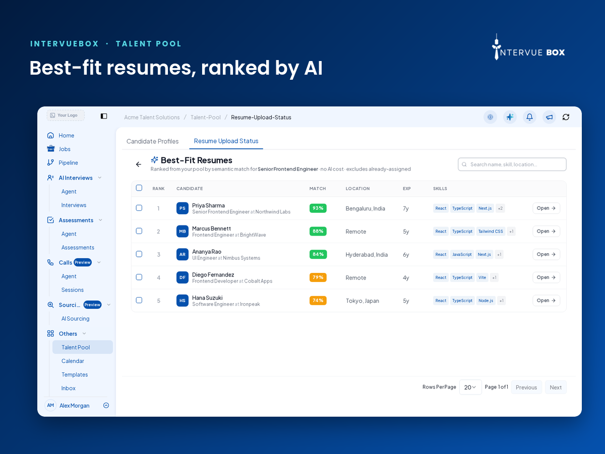 IntervueBox fit resume