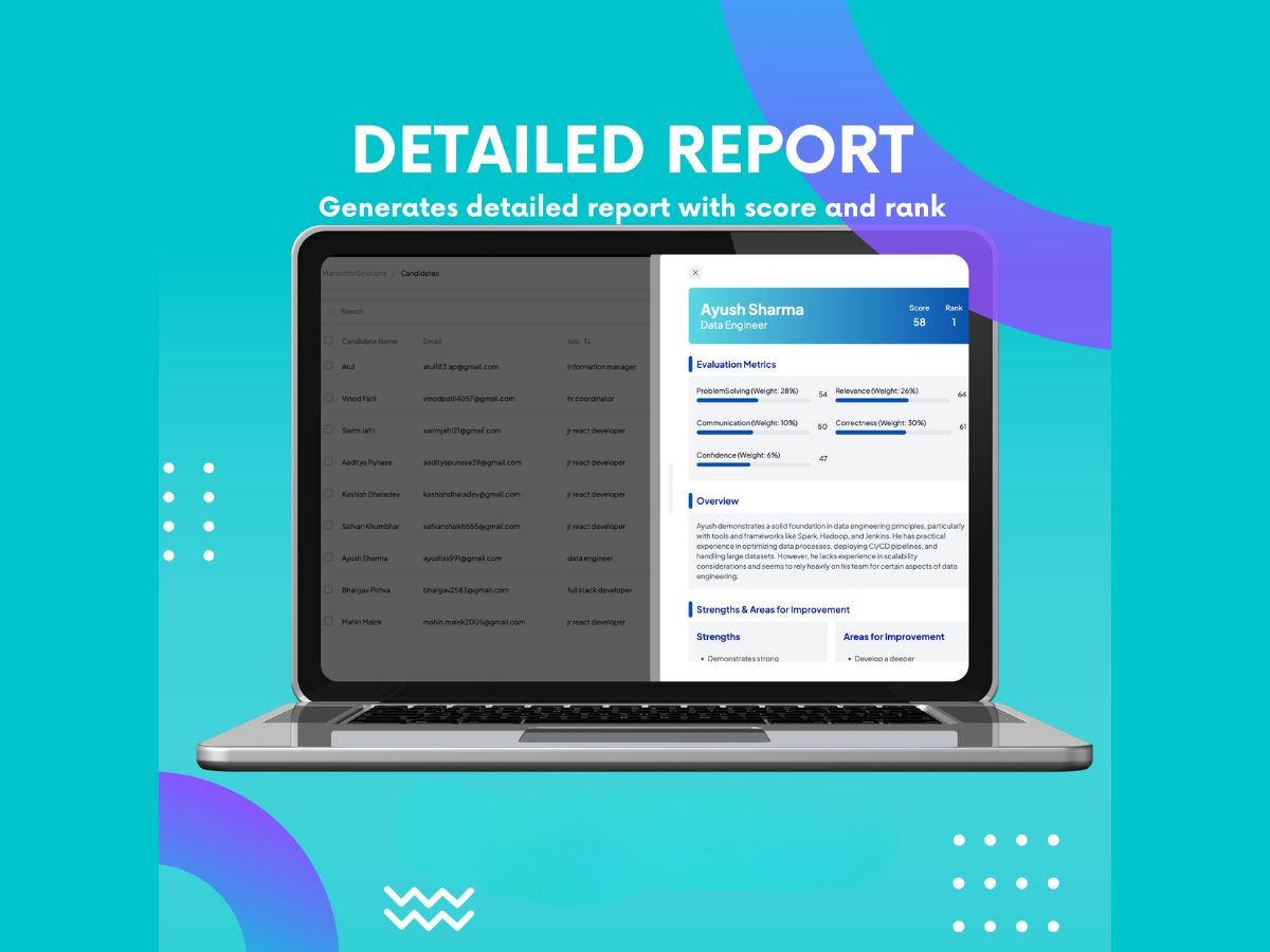 IntervueBox reports