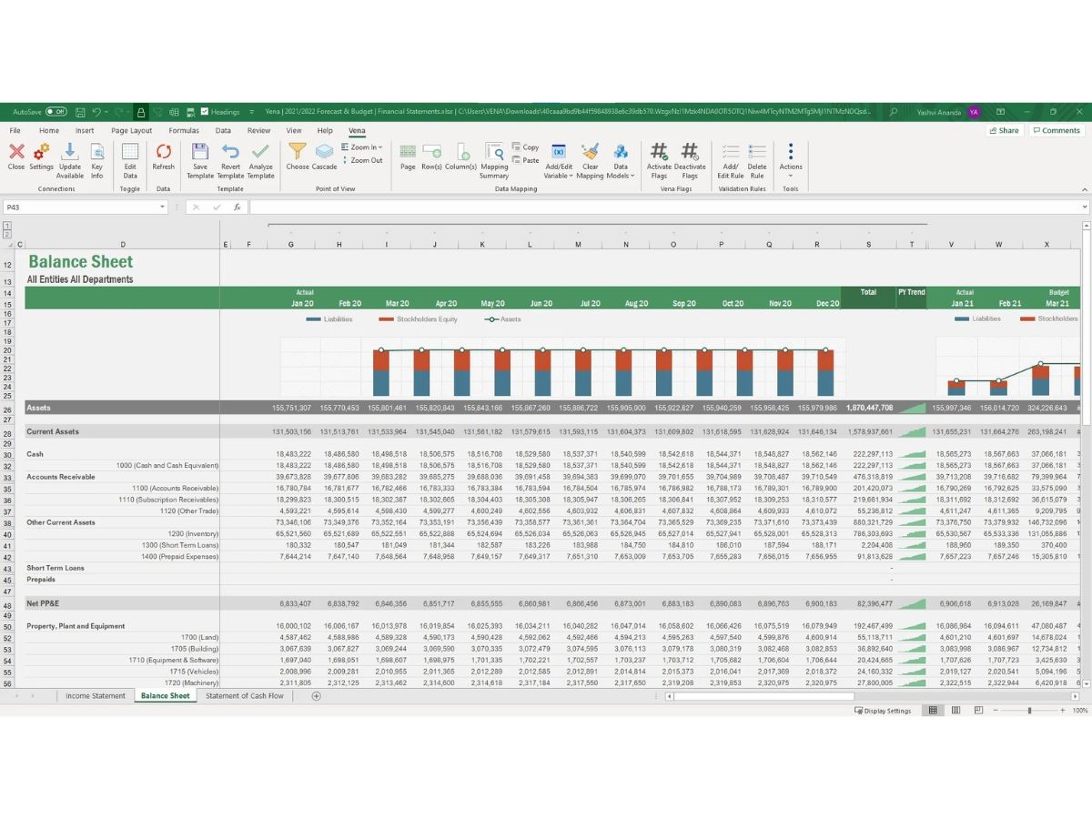 Vena-balance sheet