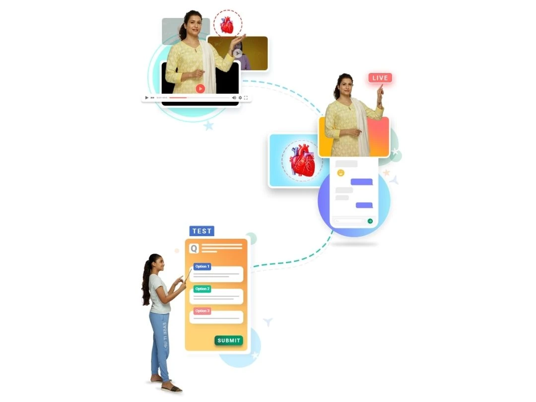 meritnationonlinetest