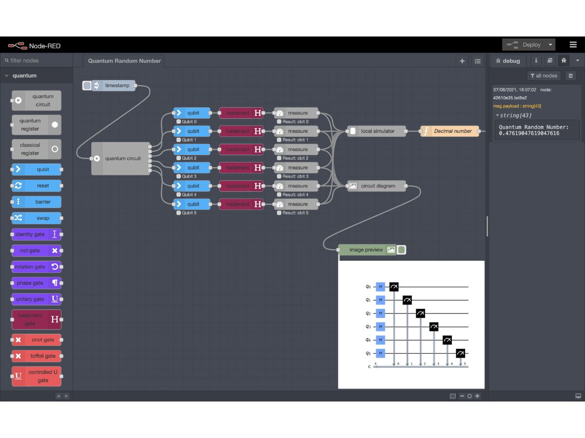 Node-RED-quantum