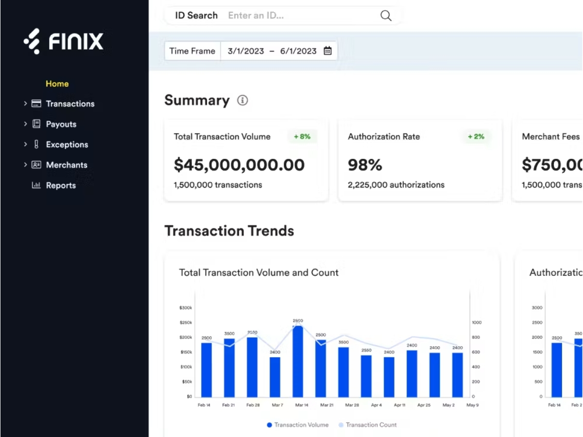 Finix-transactions