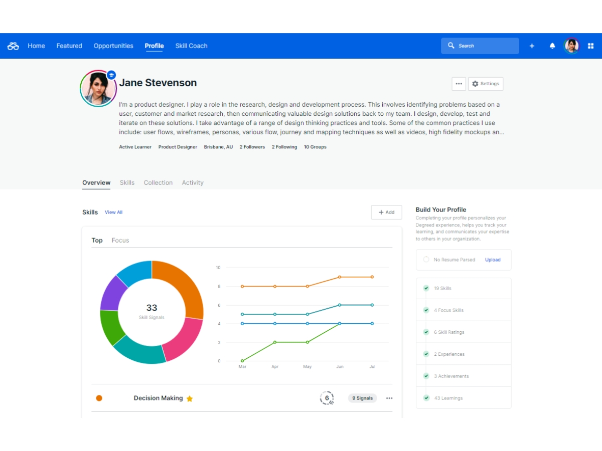 Degreed-profile