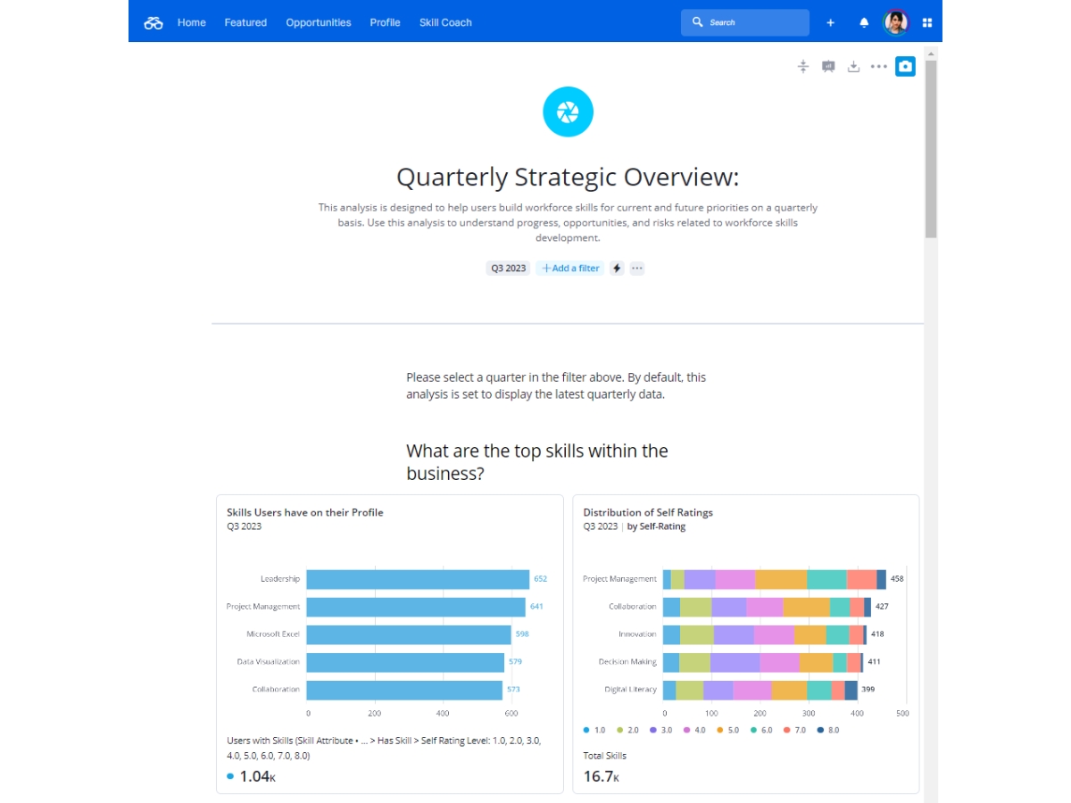 Degreed-strategic