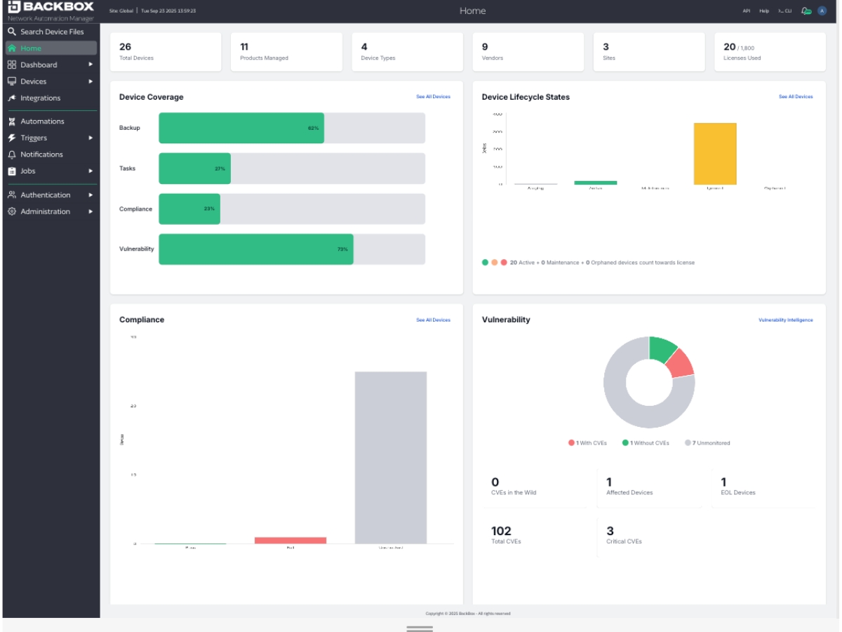 BackBox-dashboard