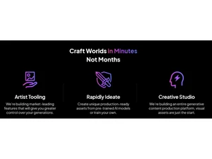 Leonardo AI Artist tooling