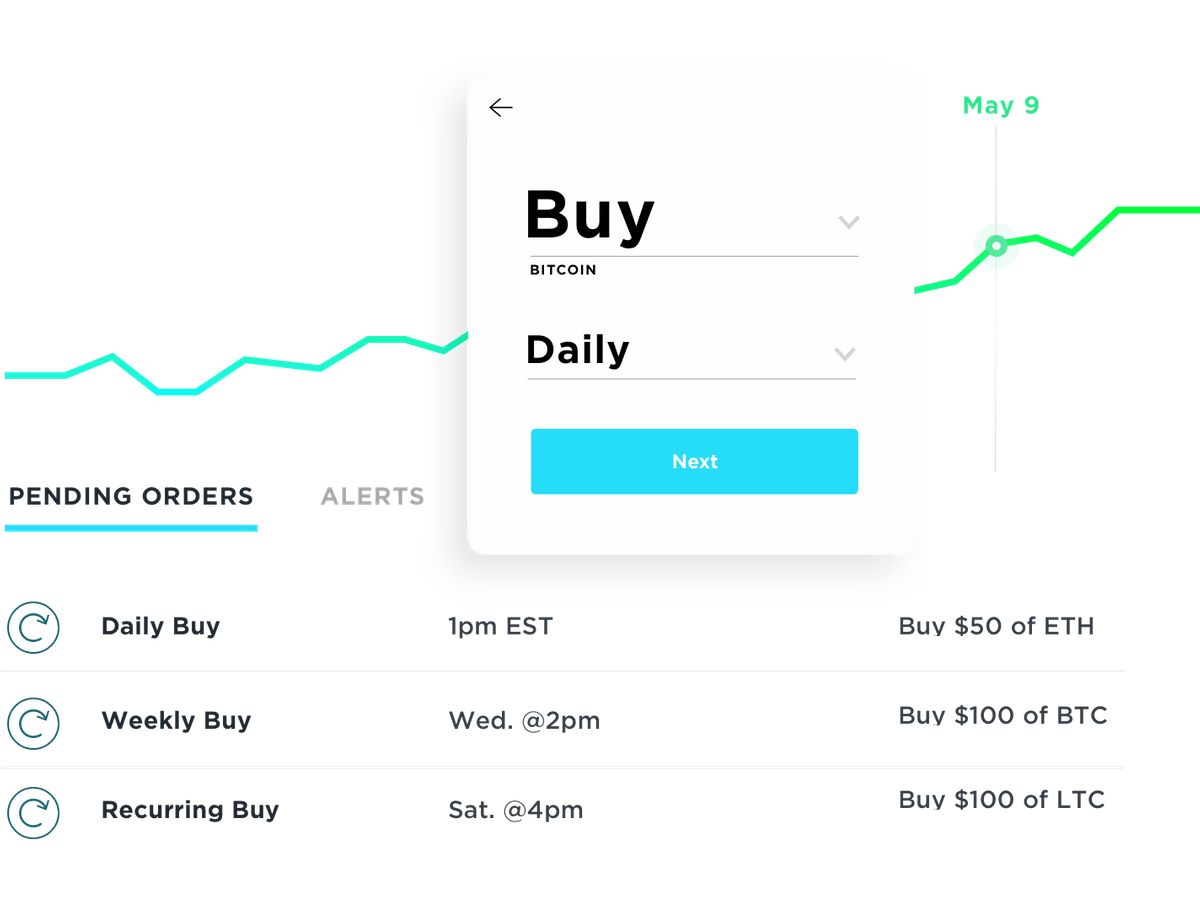 Gemini buy