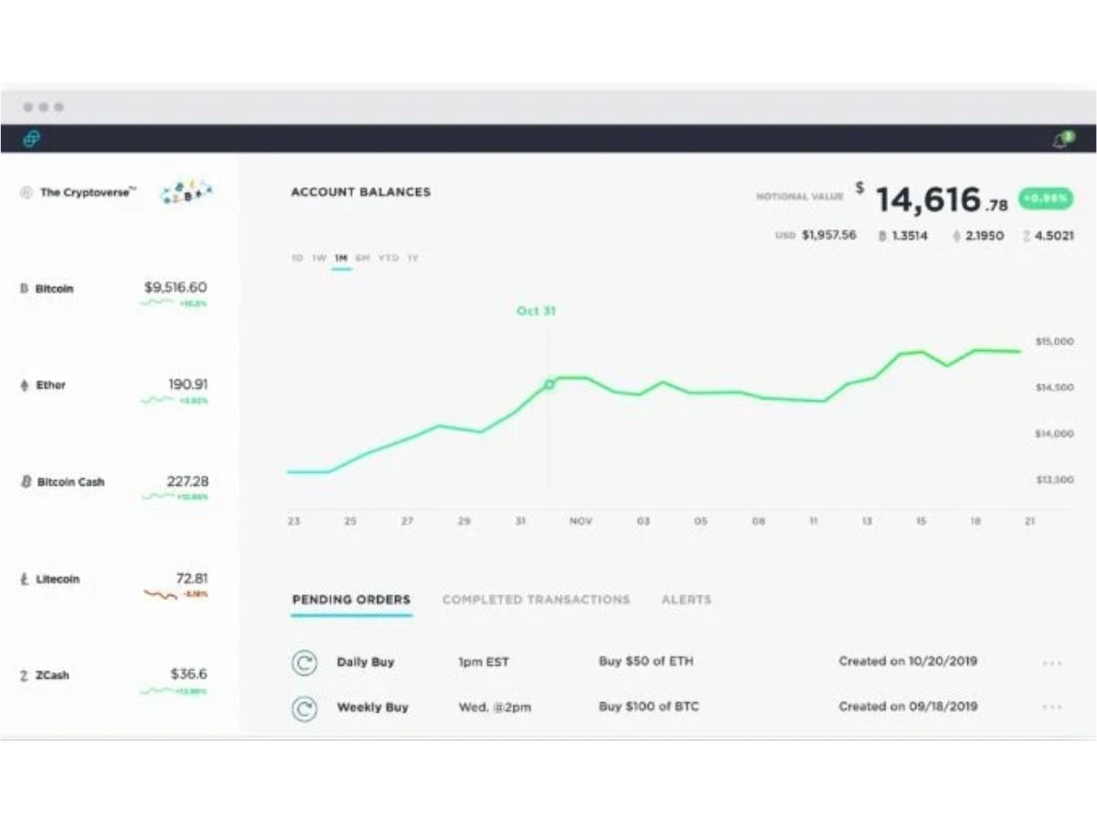 Gemini orders