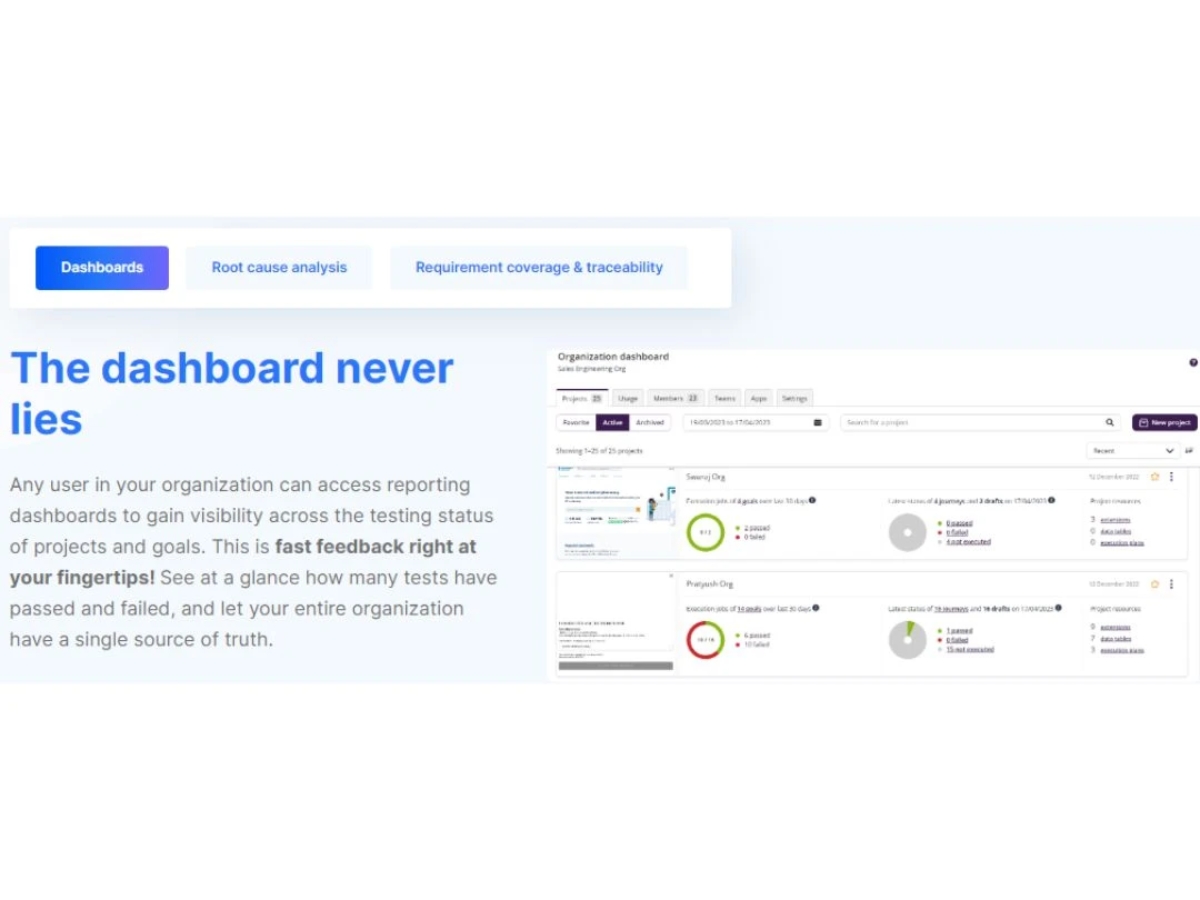 Virtuoso QA-dashboard