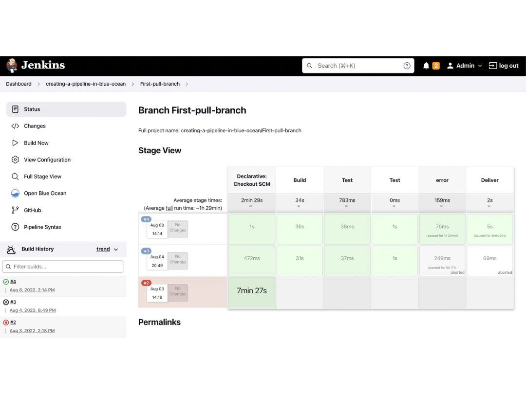 Jenkins-Dashboard