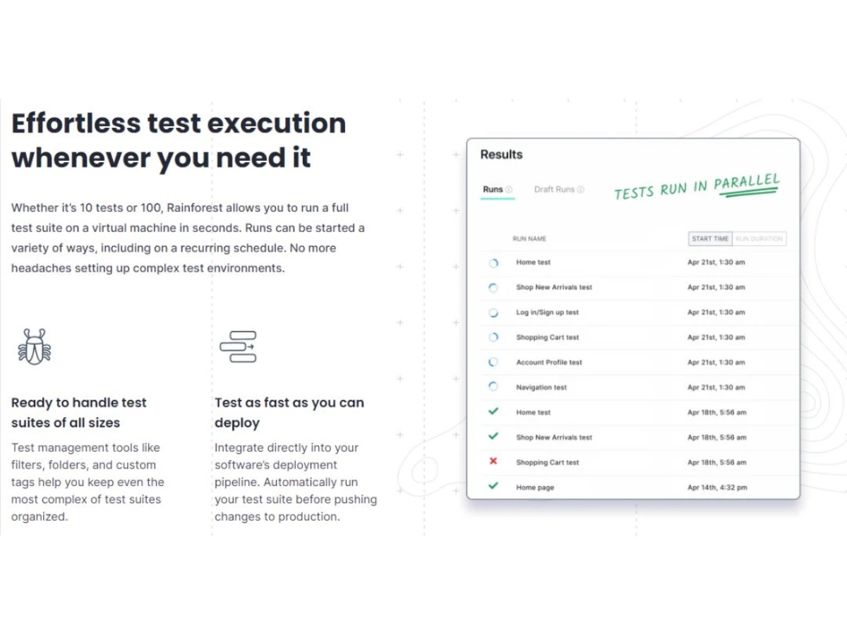 Rainforest QA-execution