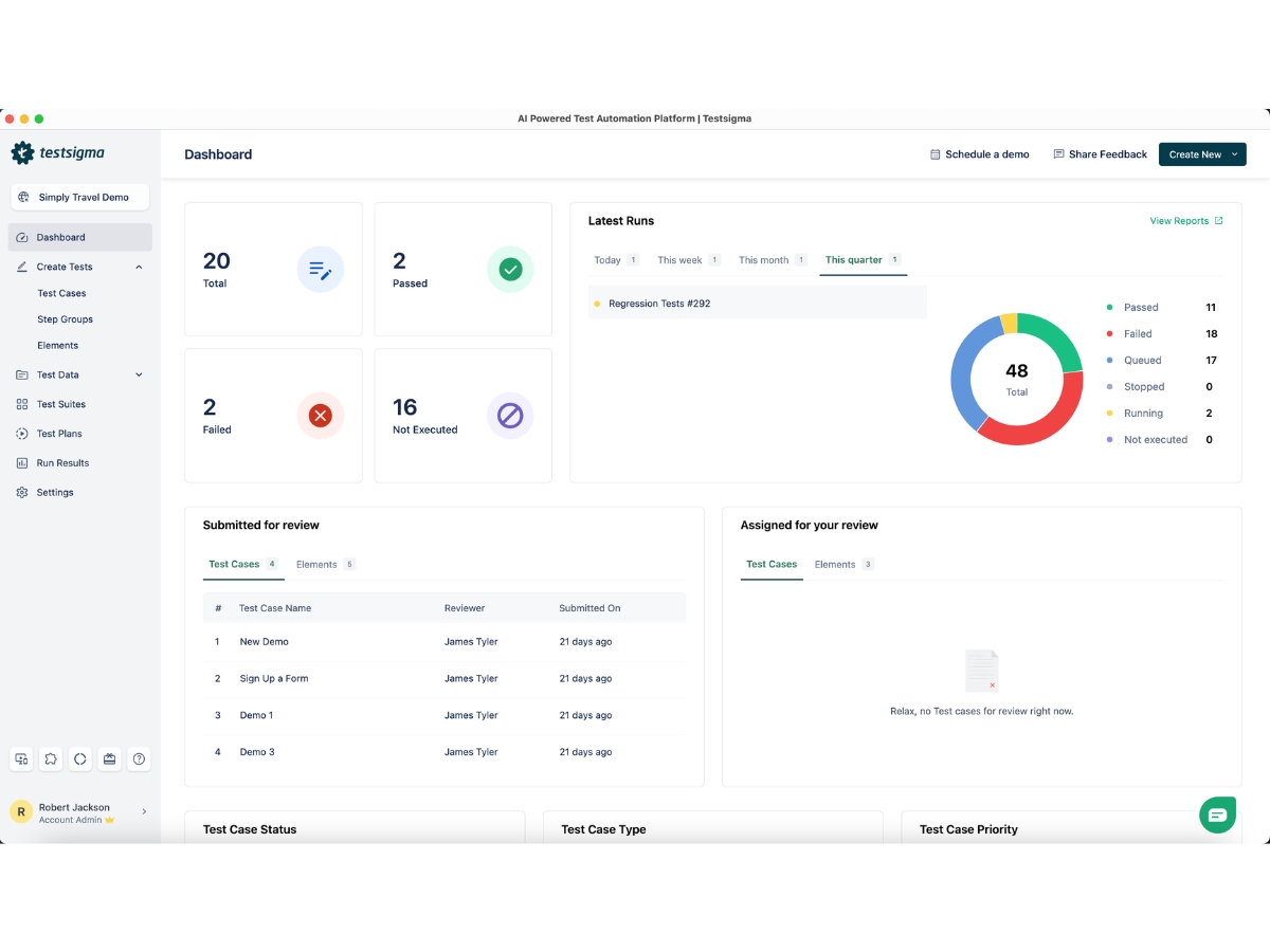Testsigma-dashboard