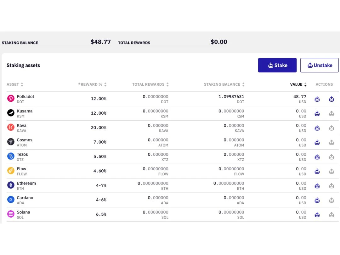 krakendashboard