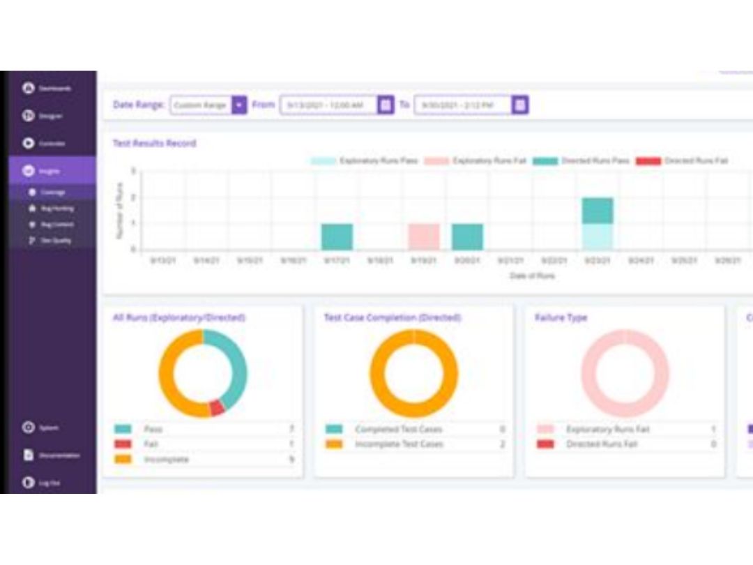 Keysight Eggplant-Dashboard