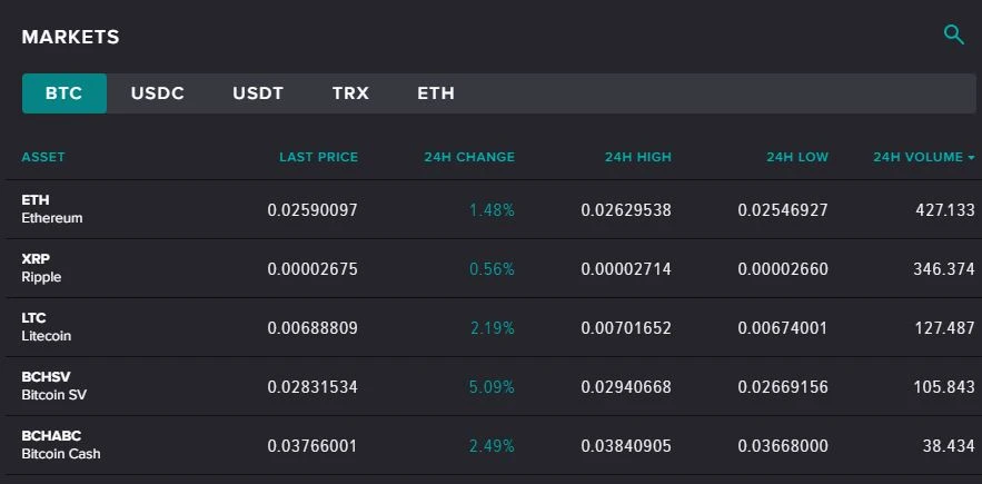 Poloniex1