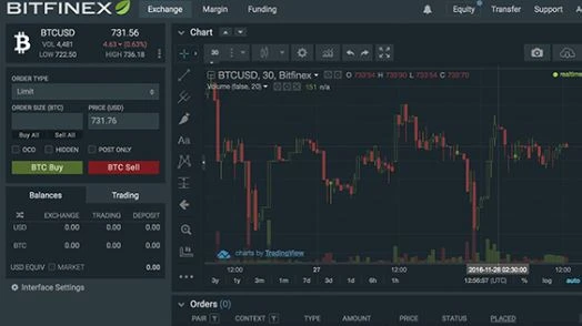bitfinex1