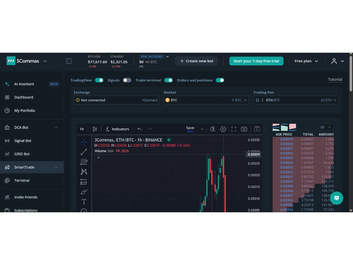3Commassmarttrade