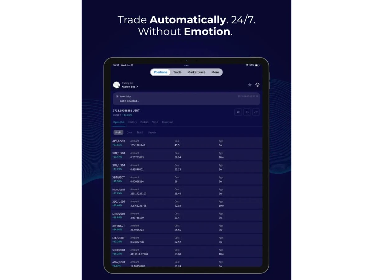 Cryptohoppertradeautomatically
