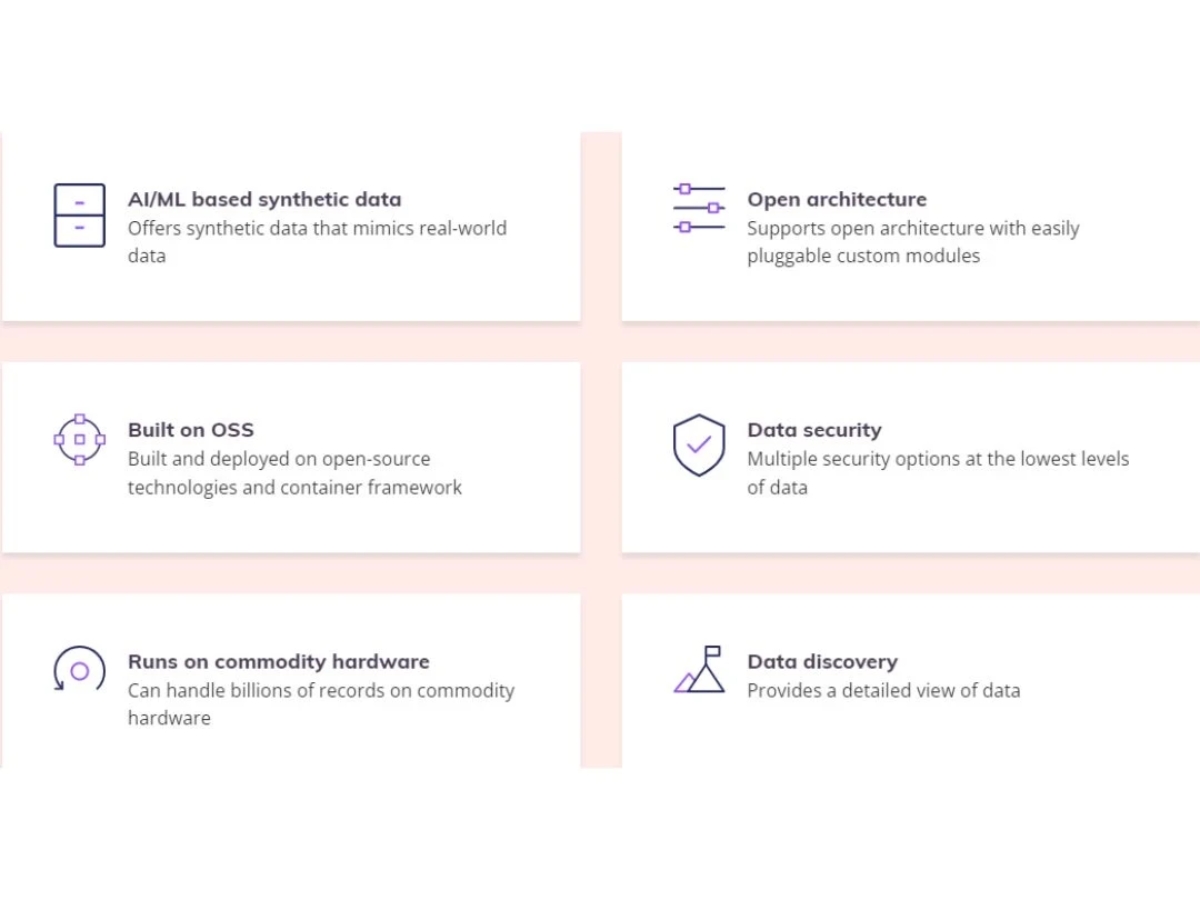 AVO Automation-security